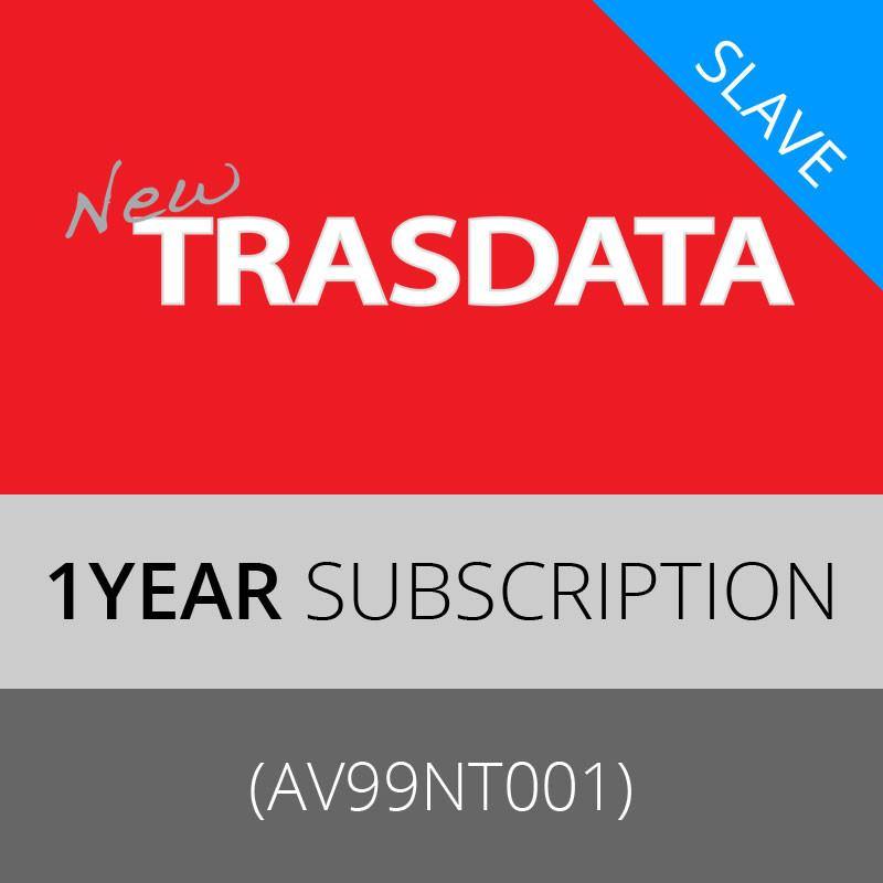 COMPLETE PACKET OF CPU ACTIVATION, SLAVE (inclusive of 1 year subscription)